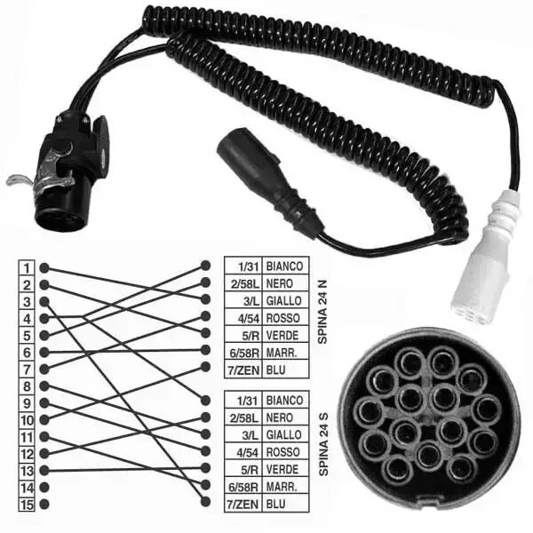 Провода подключения полуприцепа Распиновка 15 пиновой розетки на полуприцепах