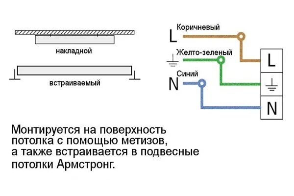 Провода синий коричневый желто зеленый как подключить "Офис ViLED", 48 Вт, IP65 офисный светодиодный светильник