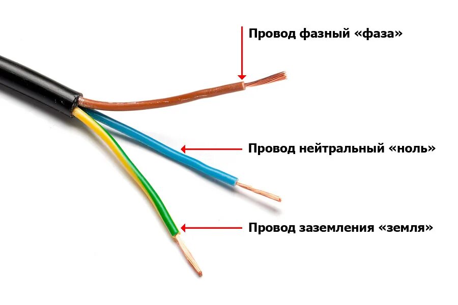 Провода синий коричневый желто зеленый как подключить Какой цвет у провода заземления