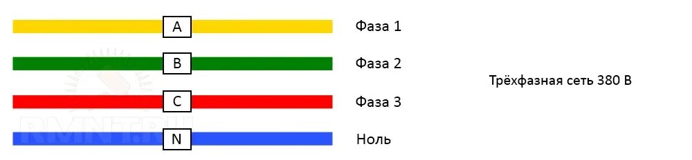 Провода цвета для подключения Цвет кабеля - основы цветовой маркировки проводов и кабелей - Стройбаза