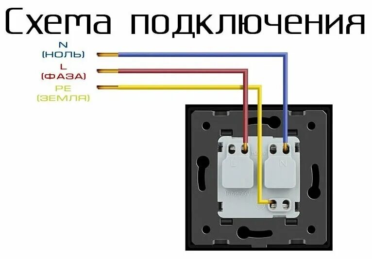 Провода цвета для подключения розетки Розетка 1 пост INTRO Plano с заземлением со шторками белый - купить в интернет-м