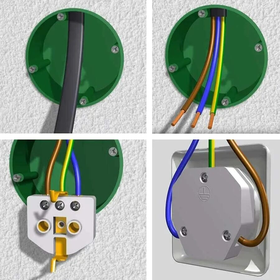 Провода в розетке по цветам как подключить Какой нужен провод для подключения розетки
