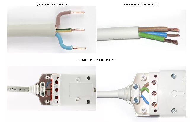 Провода в вилке по цветам как подключить Поступила в продажу продукция торговой марки ЭРА - электрические колодки