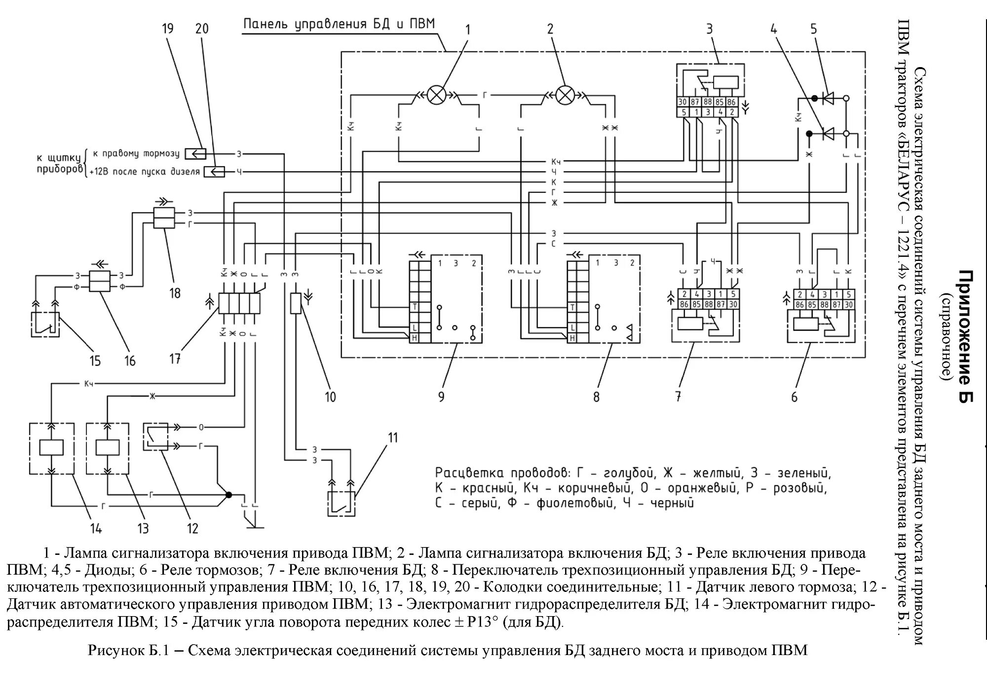 Проводка 1221 схема Трактор Беларус 1221.3. Руководство - часть 4