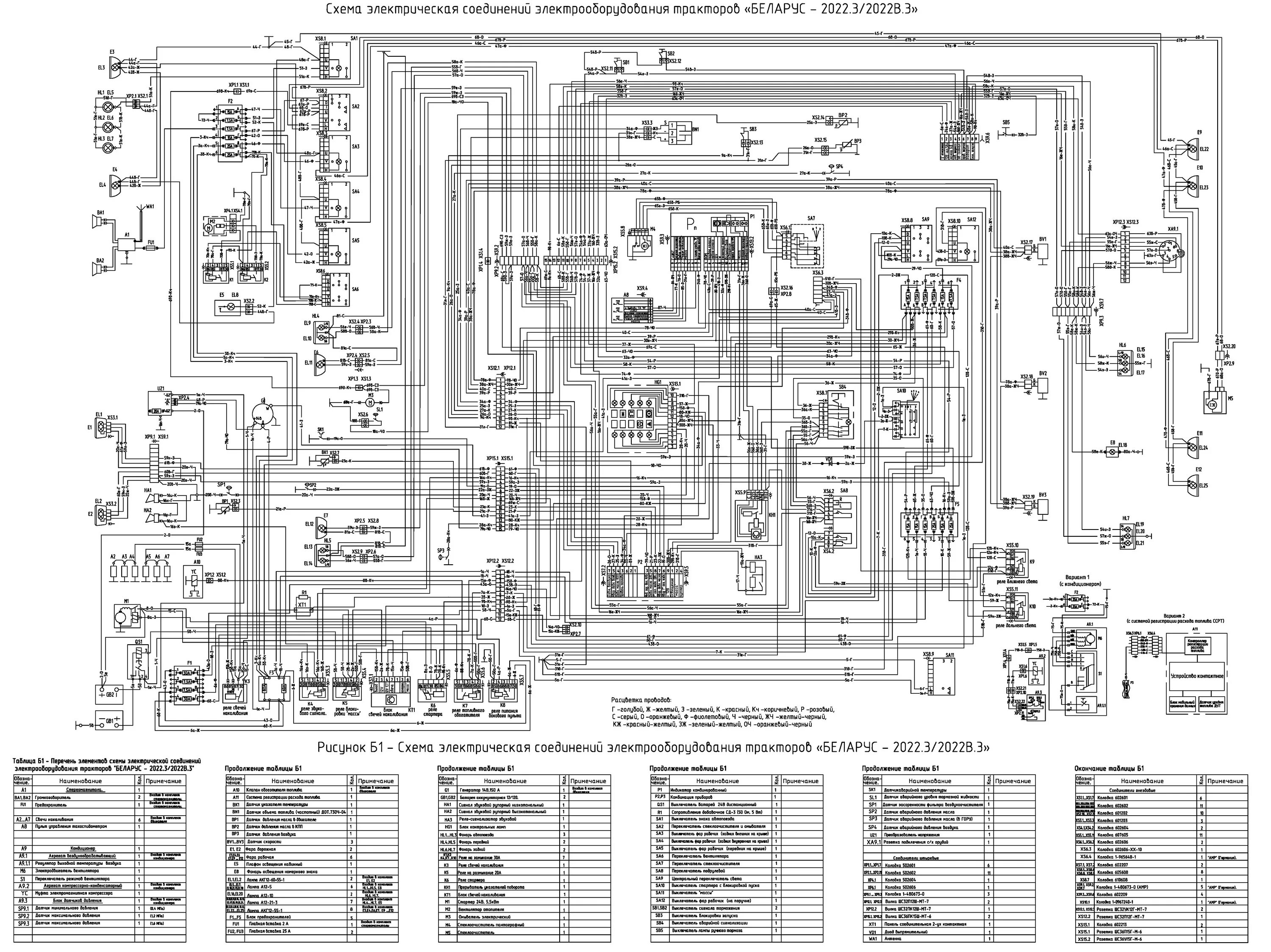 Проводка 1221 схема Трактор Беларус 2022.3 / 2022В.3. Руководство - часть 34