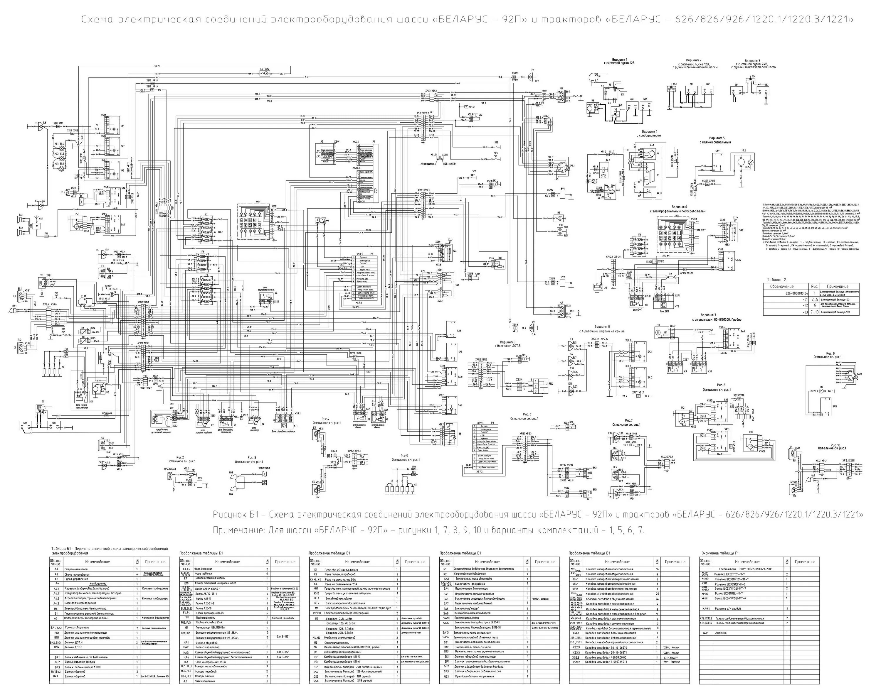 Проводка 1221 схема Схема электрооборудования тракторов Беларусь 626/826/926/1220.1/1220.3/1221 " Сх