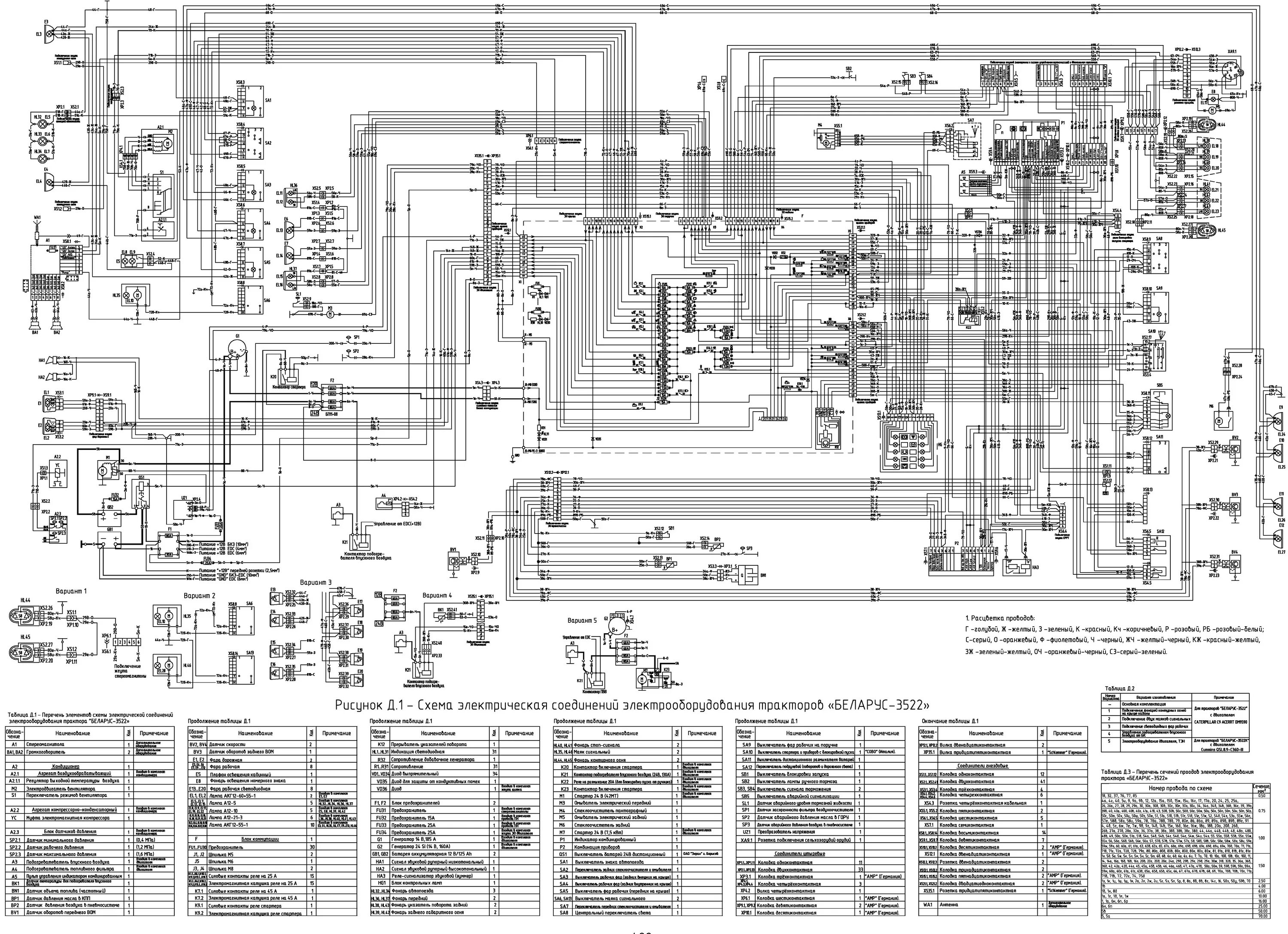 Проводка 1221 схема Трактор Беларус 3522 (CATERPILLAR, CUMMINS). Руководство - часть 36