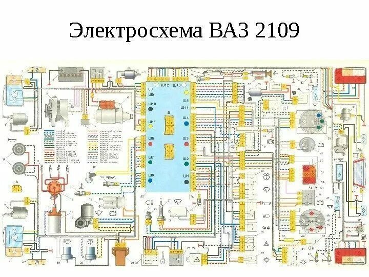 Проводка 2109 инжектор схема Картинки ПРОВОДКА ВАЗ 2109 КАРБЮРАТОР