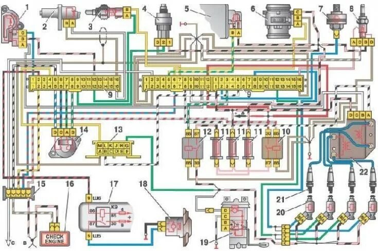 Проводка 21099 схема Injection system malfunctions (VAZ-21099 "Sputnik" 1990-2004 / General informati