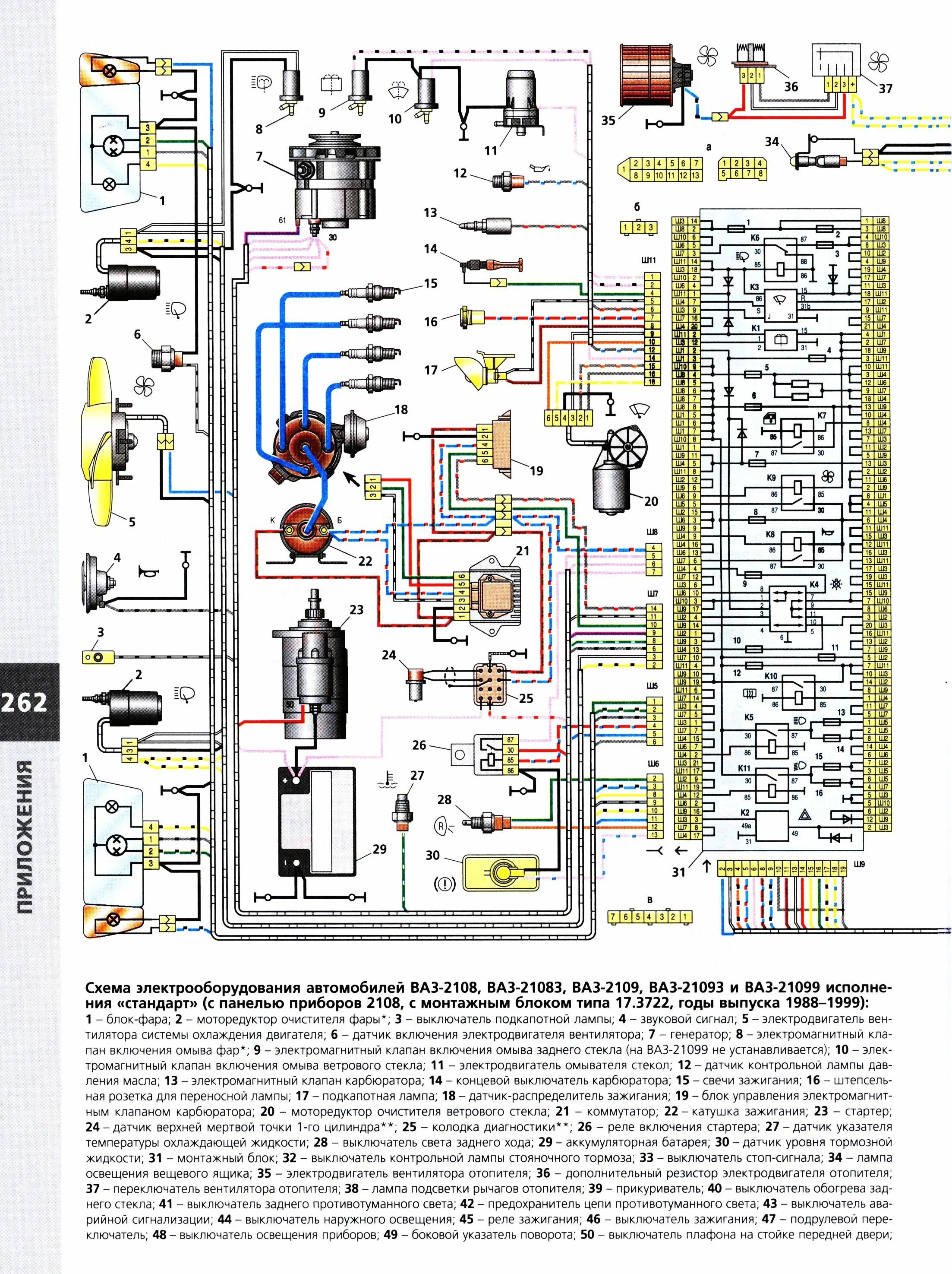 Проводка 21099 схема Пособие по ремонту 2108 - купить автокнигу "ВАЗ 2108-09-099 Руководство по ремон