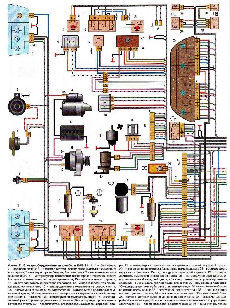 Проводка 2111 схема Pin on Быстрое сохранение