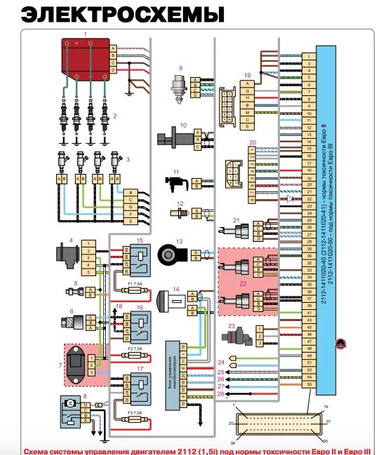 Проводка 2111 схема Картинки СХЕМА ВАЗ 2110 8 КЛАПАНОВ
