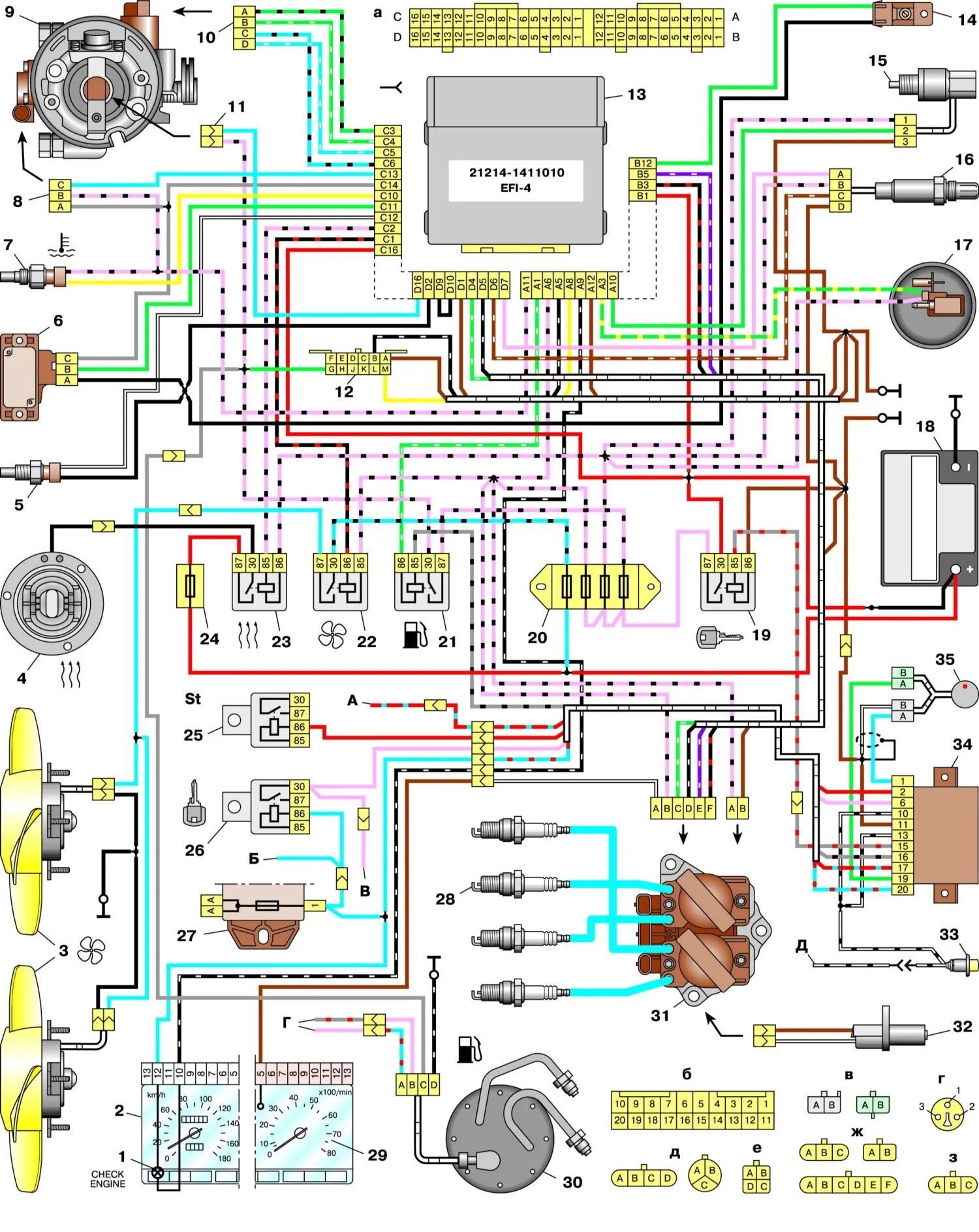 Scheme of electrical equipment of a car with a sedan body (Lada Kalina Hatchback