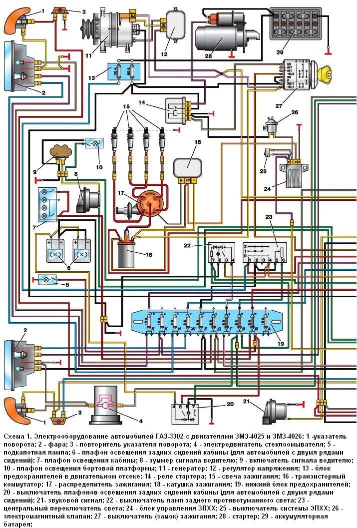 Общая схема электрооборудования Газель ЗМЗ Евро-3 инжектор - ГАЗ Газель, 2,4 л, 