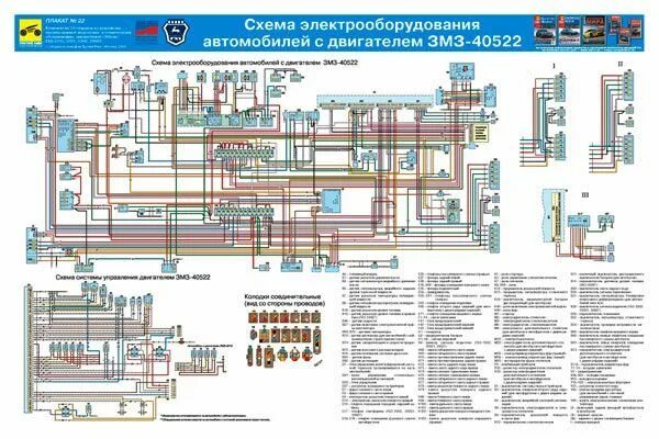 Проводка 405 евро 3 схема Схема проводки Газель 405 с двигателем семейства ЗМЗ Электропроводка, Система за