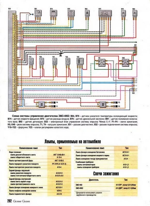 Проводка 406 двигатель инжектор схема Иллюстрация 10 из 11 для "Волга" ГАЗ-3110, -310221 с двигателями 2,3i; 2,5. Устр