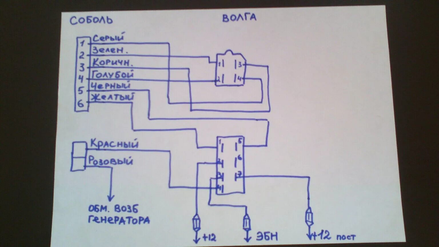 Проводка 406 двигатель инжектор схема Схема скрещивания проводки! - ГАЗ Соболь, 2003 года своими руками DRIVE2