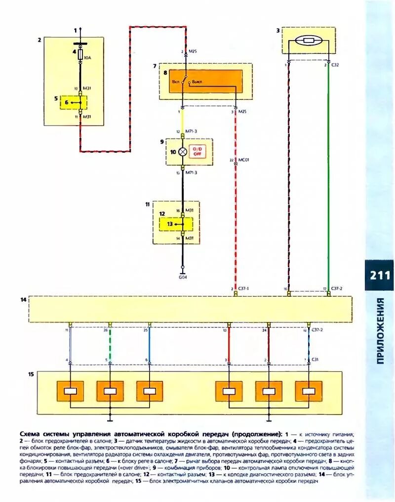 Проводка акцент тагаз схема Электросхемы оборудования Hyundai Accent ч.2 - DRIVE2