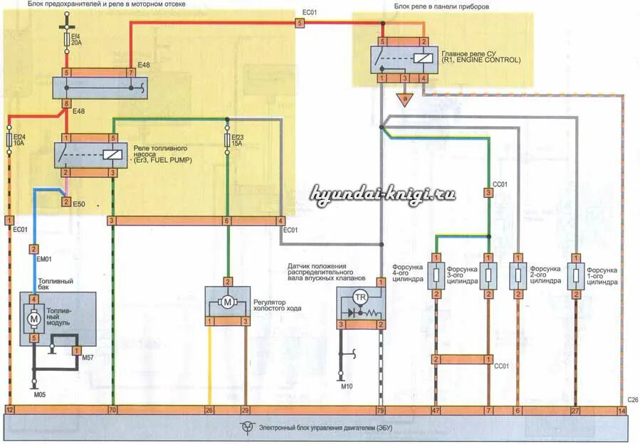 Проводка акцент тагаз схема Электрооборудование и электросхемы Hyundai Accent Хундай Акцент