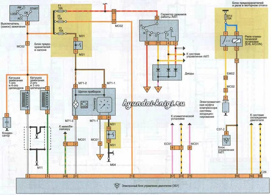 Проводка акцент тагаз схема Электросхемы Hyundai Accent Хундай Акцент