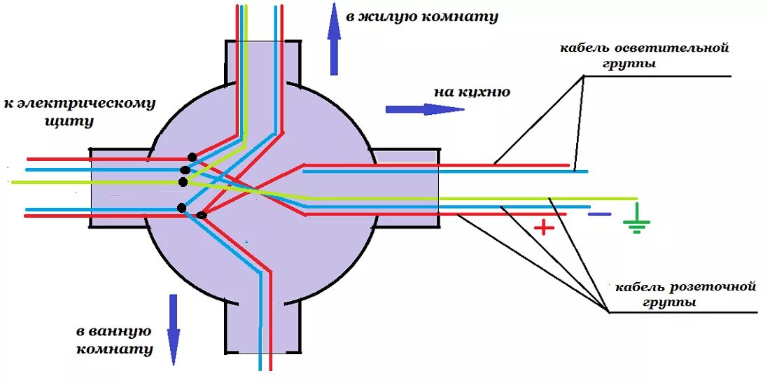 Без проводки: найдено 83 картинок