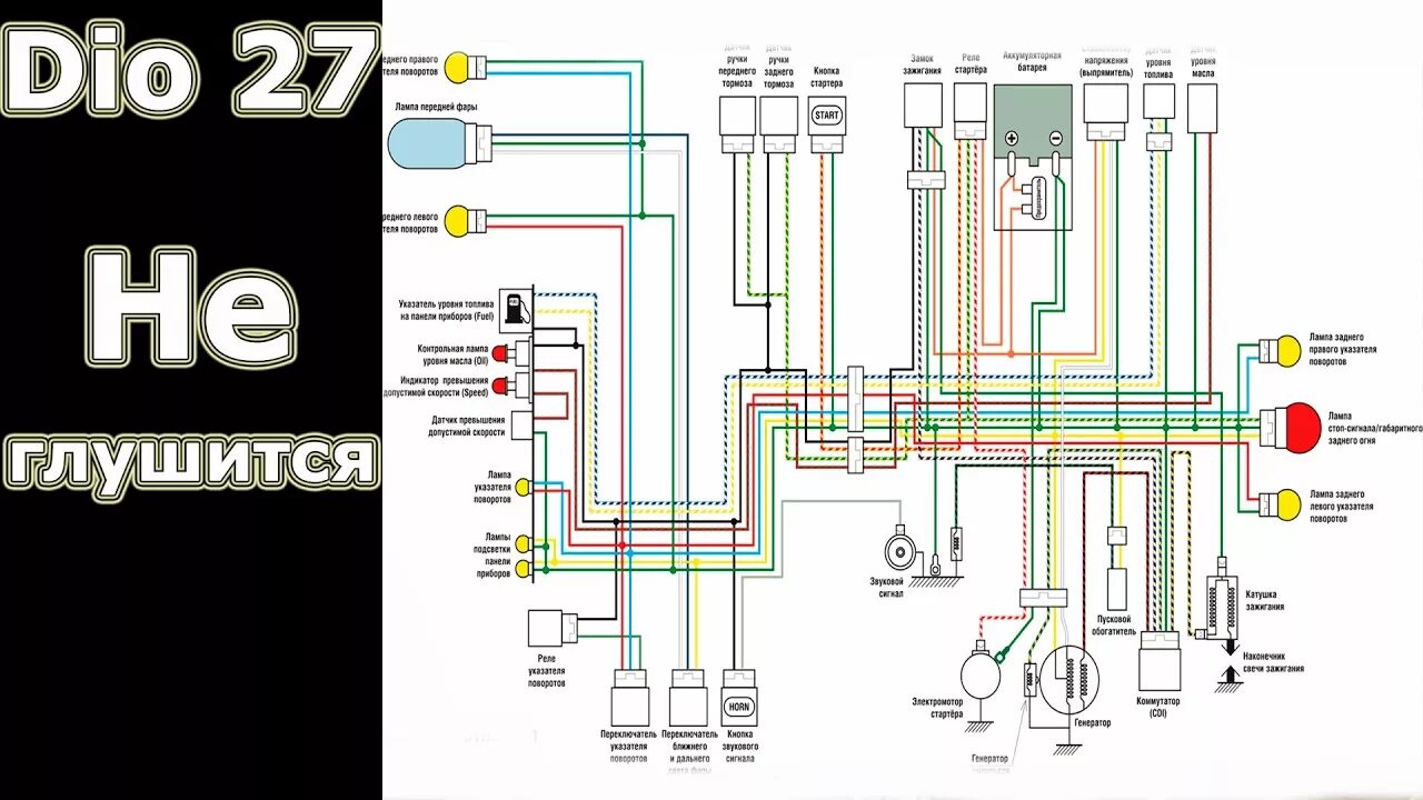 Проводка дио 27 схема Honda Dio 27 / не глушится двигатель - YouTube
