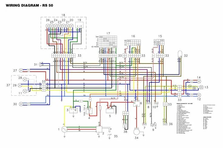 Проводка дио 27 схема How To Connect Airpods To Android Tv Diagram, Aprilia, Honda motorcycles