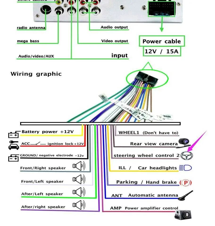 Проводка для подключения магнитолы андроид Распиновка магнитолы по цвету проводов: найдено 90 картинок