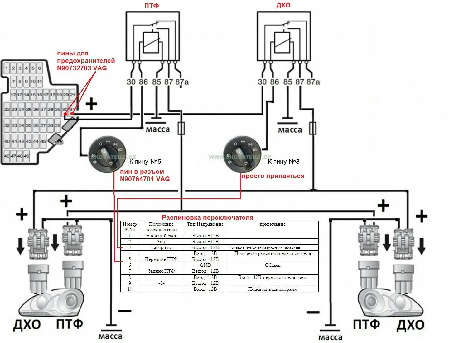 Проводка для подключения противотуманных фар шкода фабия Установка ПТФ на Skoda Octavia A5FL - Skoda Octavia A5 Mk2, 1,4 л, 2010 года эле