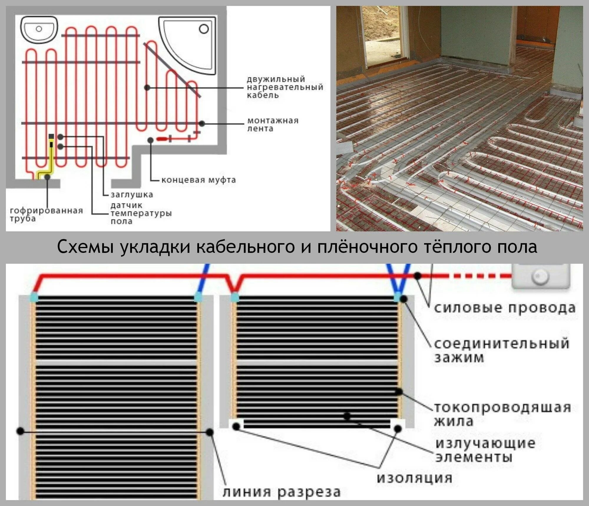 Проводка для подключения теплого пола под ламинат Как провести монтаж инфракрасного теплого пола своими руками