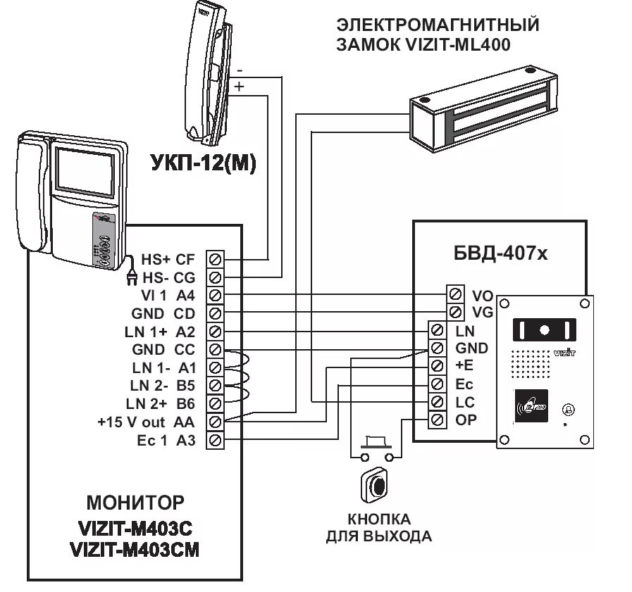 Проводка домофона схема Домофоны и видеодомофоны VIZIT. Системы контроля доступа. Металлические двери. V