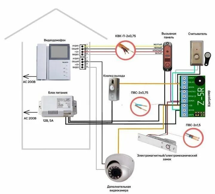 Проводка домофона схема Неактивно