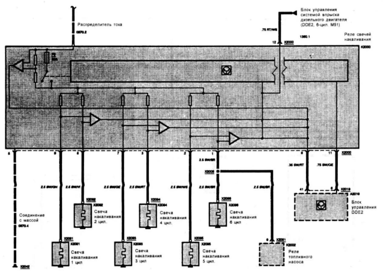 Проводка е34 схемы Руководство по ремонту BMW 5 (E34) (БМВ 5) 1987-1995 г.в. 28.0 Схемы электрообор