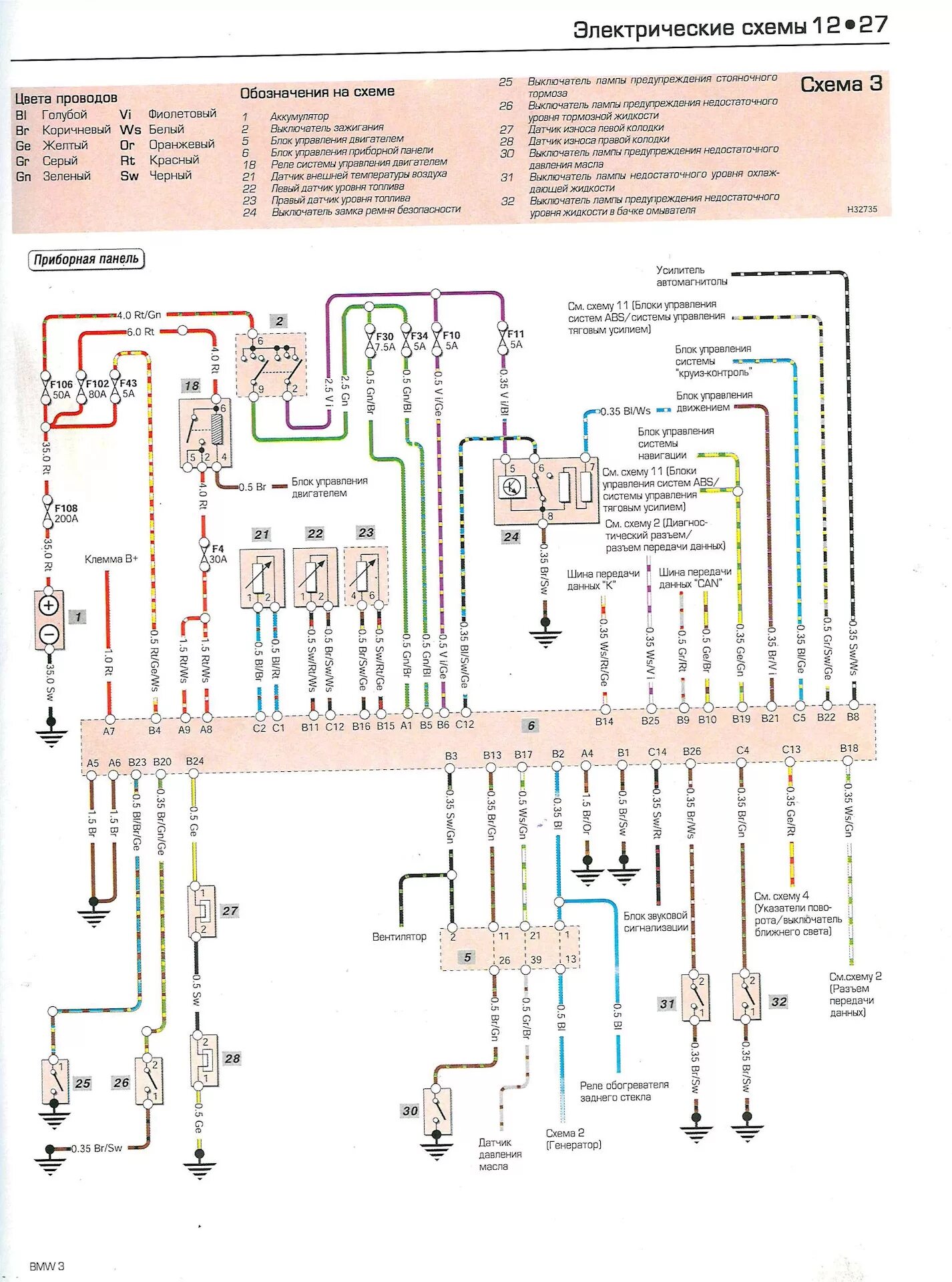 Проводка е34 схемы Электросхемы бмв е36 и распиновка приборной панели - DRIVE2