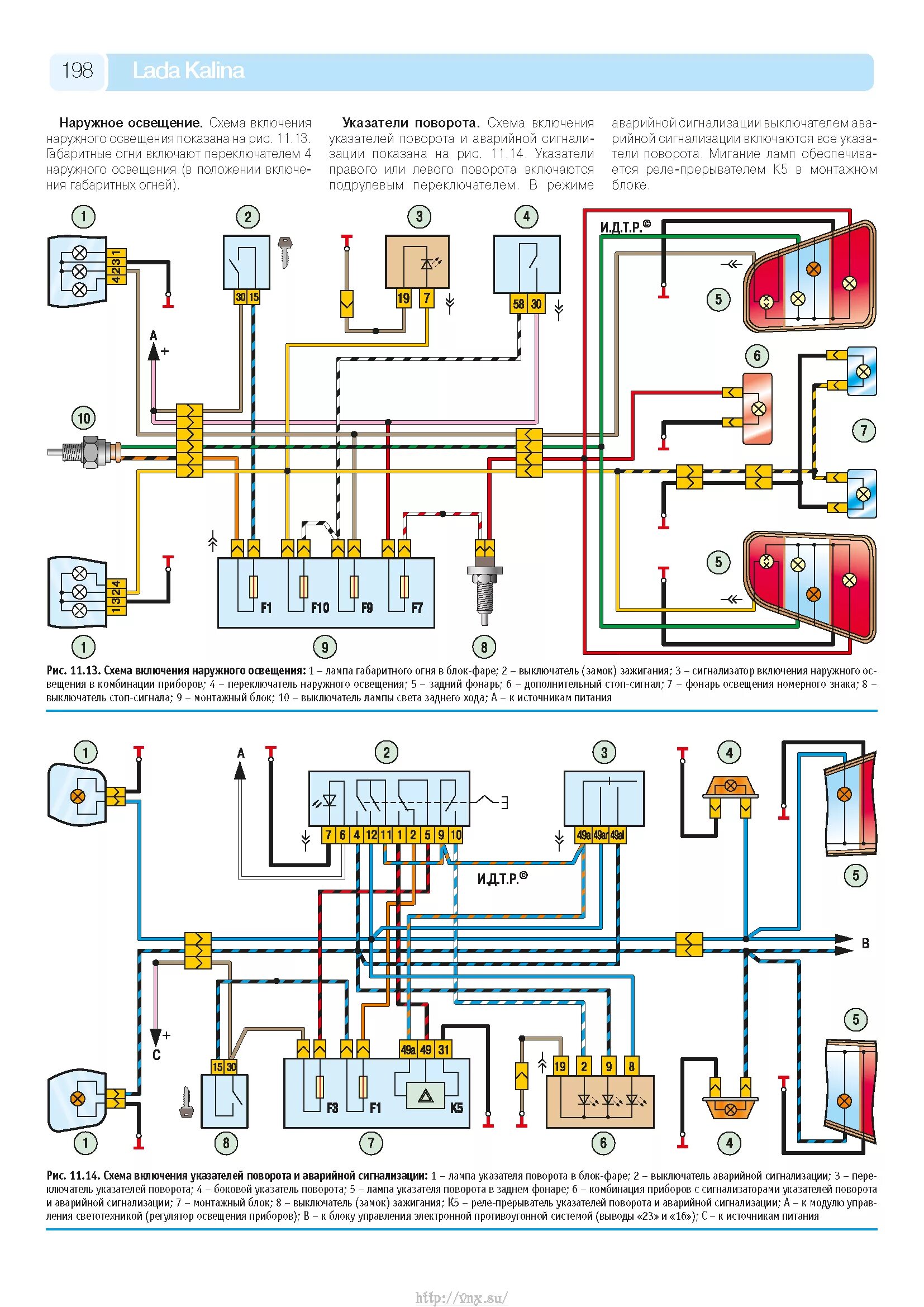 Проводка фар приора схема Lada Kalina с 2004 Руководство по эксплуатации, техническому обслуживанию и ремо