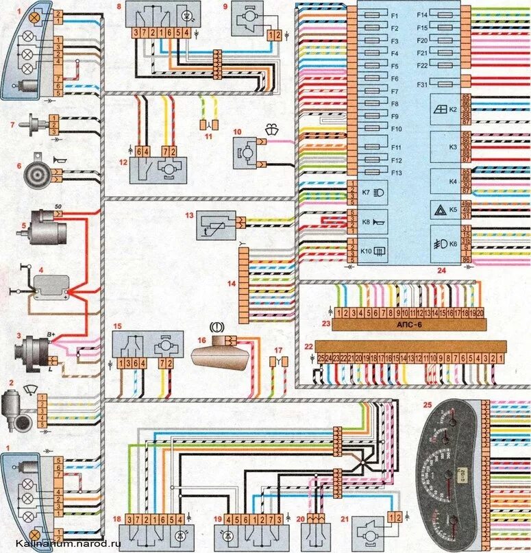 Проводка фар приора схема Схема электрооборудования автомобиля с кузовом седан - Lada Калина хэтчбек, 1,6 