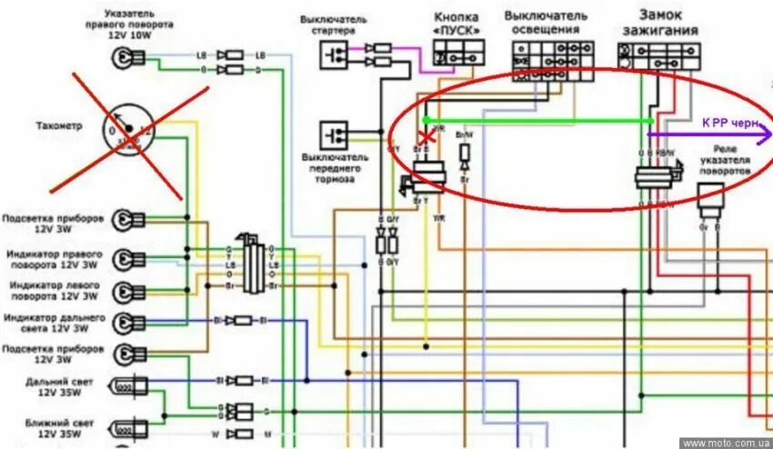Посмотрите электросхему! - Сообщество "Околоколесица (мотоциклы, ATV, гидроциклы