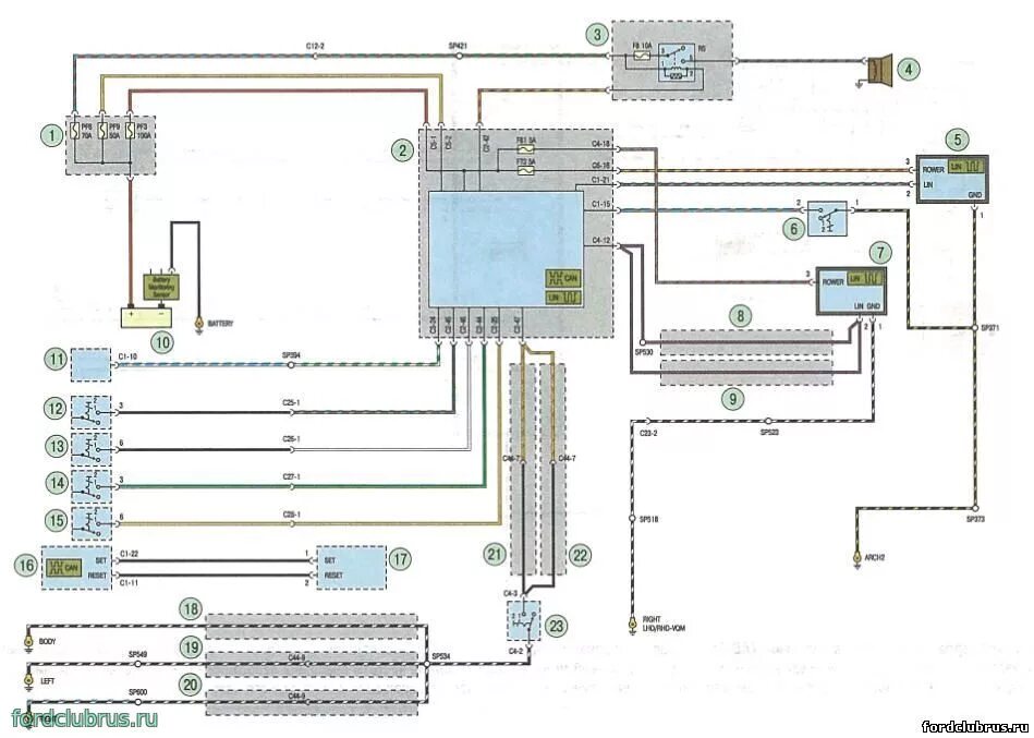 Проводка форд фокус 3 схема Схема Противоугонная система Форд Фокус 3