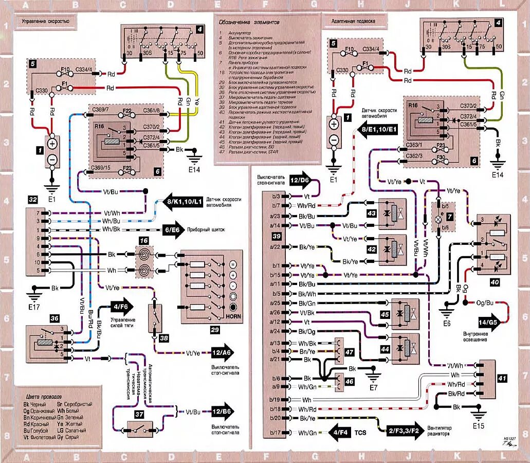 Проводка форд мондео 3 схема Električni krugovi (Karoserija / Električna oprema / Ford Mondeo 1 i 2 1993-2000