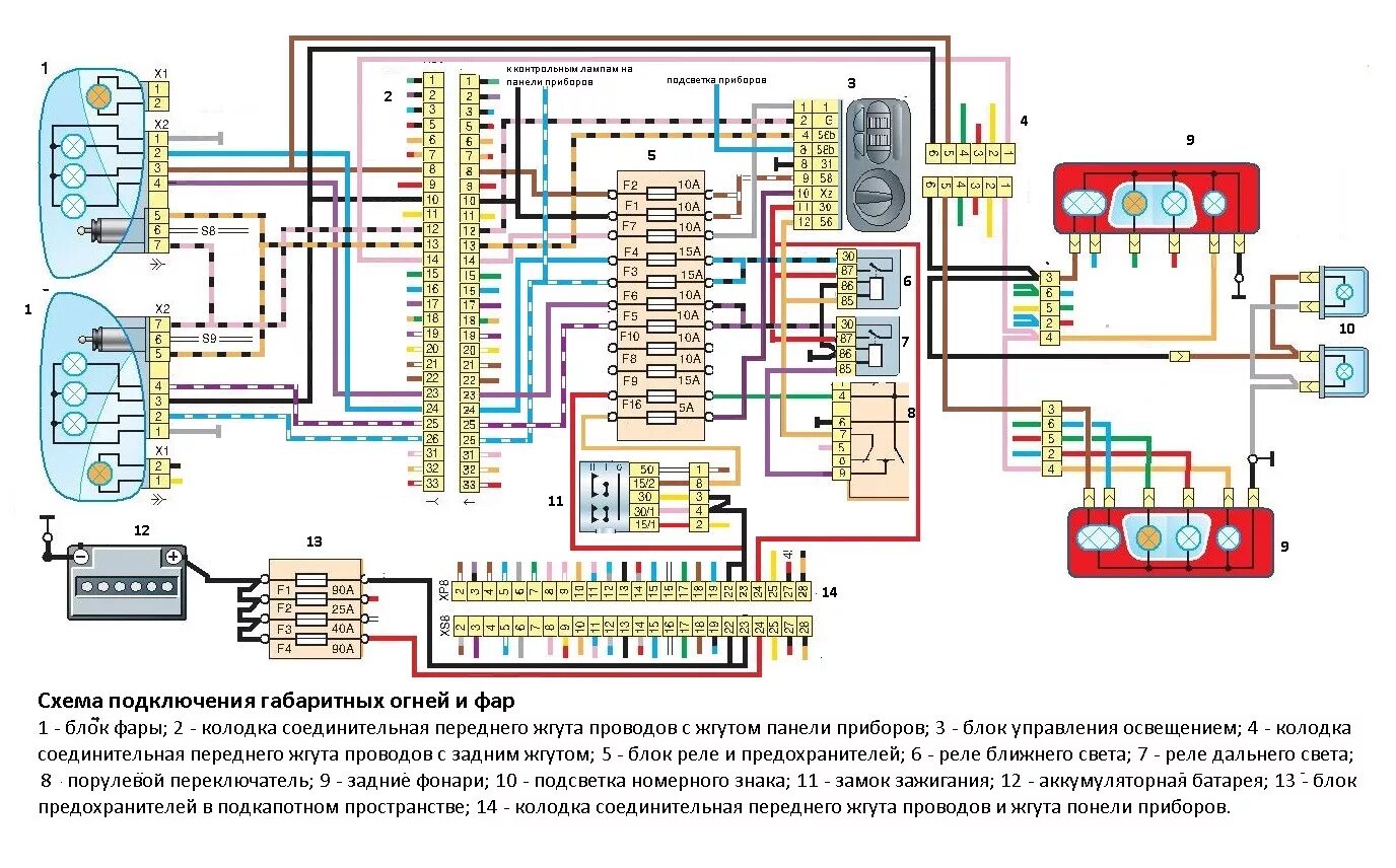 Проводка газель 402 схема Ревизия Газели и не только. Часть 6.1. Доделка света. Установка боковых габарито