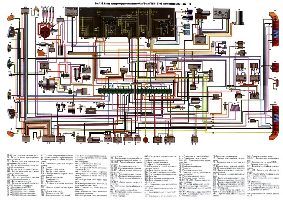 Проводка газель 402 схема Панели приборов Волга 31. - DRIVE2