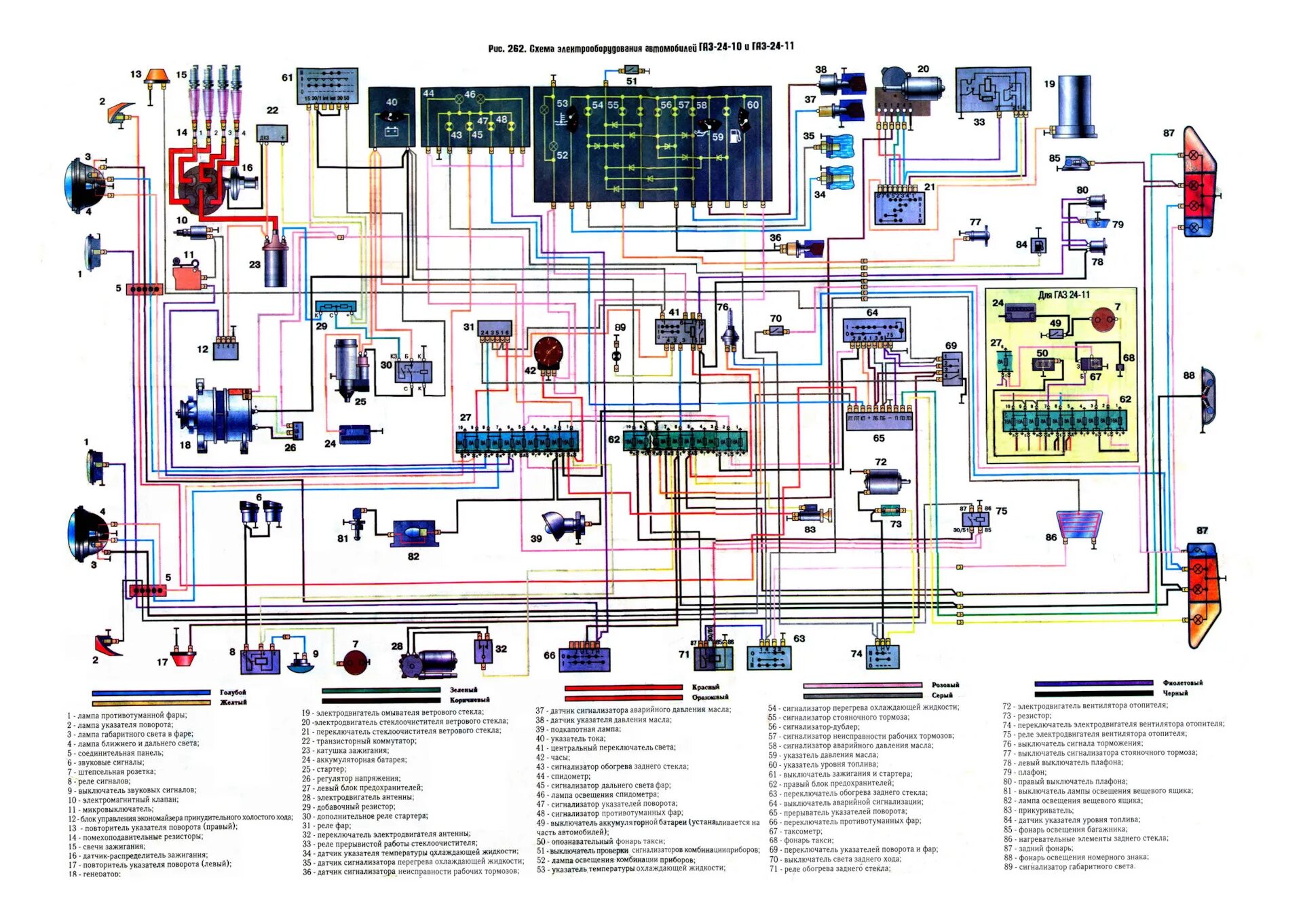 Проводка газель 402 схема Восстановление электрики - ГАЗ 2410, 2,4 л, 1988 года своими руками DRIVE2