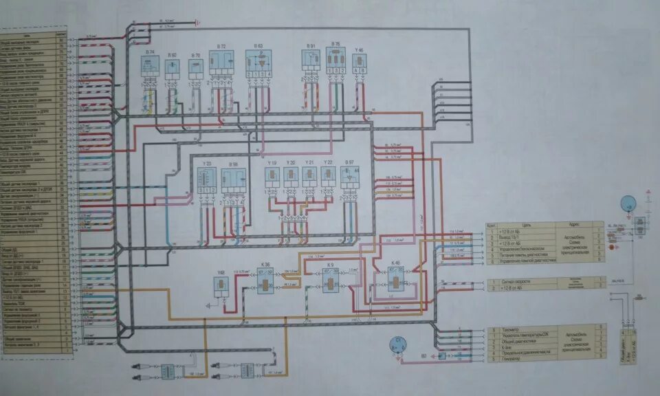 Проводка газель 4216 схема ДОБАВИЛ СКРИНЫ! схемы электрооборудования автомобилей ГАЗ 3302 и 2705 - ГАЗ Газе