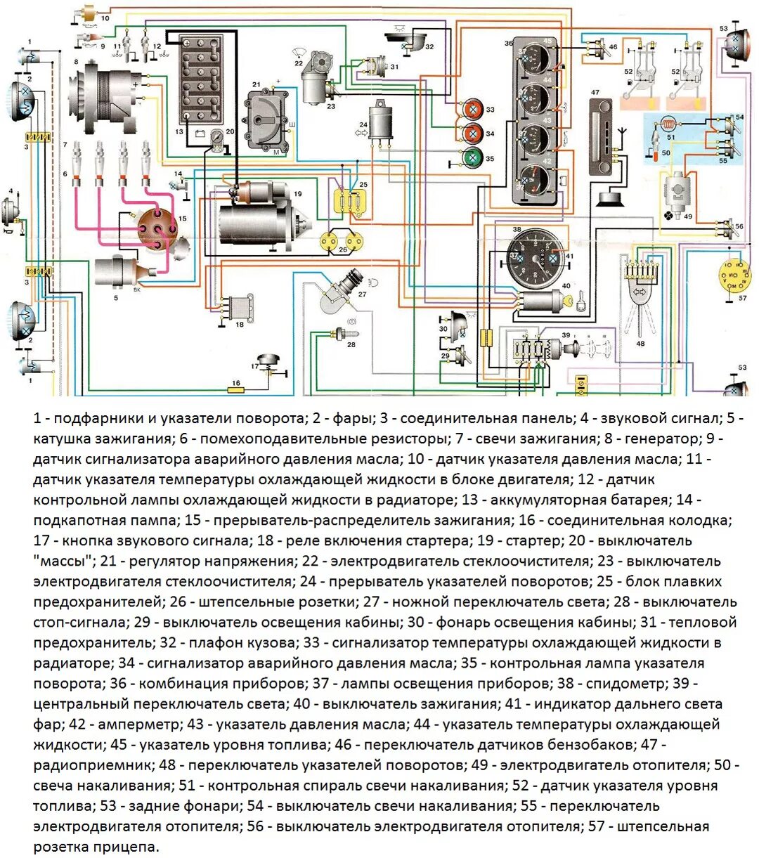 Проводка хантер схема Проводка уаз буханка инжектор - КарЛайн.ру