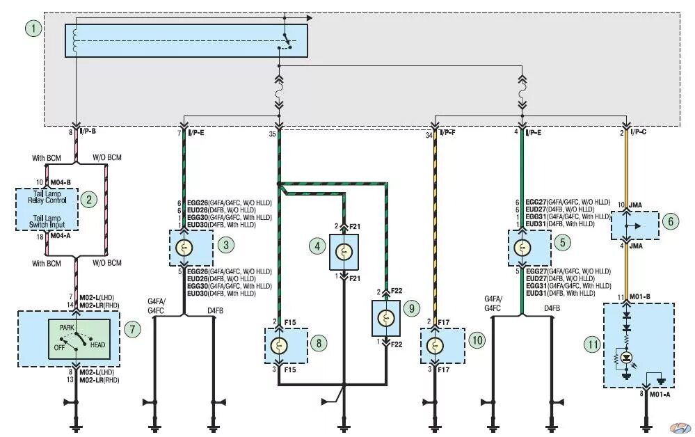 Проводка хендай солярис схема Hyundai Solaris. Электросхемы. Габаритные огни и освещение номерного знака