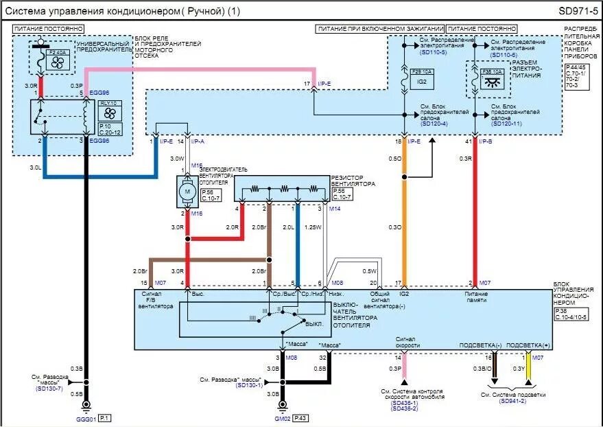 Проводка хендай солярис схема Самостоятельная установка климат-контроля Ч.3 распиновка колодок - Hyundai Solar
