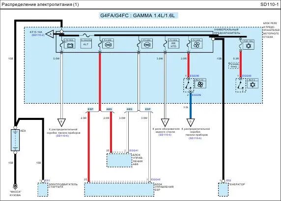 Проводка хендай солярис схема 2.1 Принципиальные схемы - DRIVE2