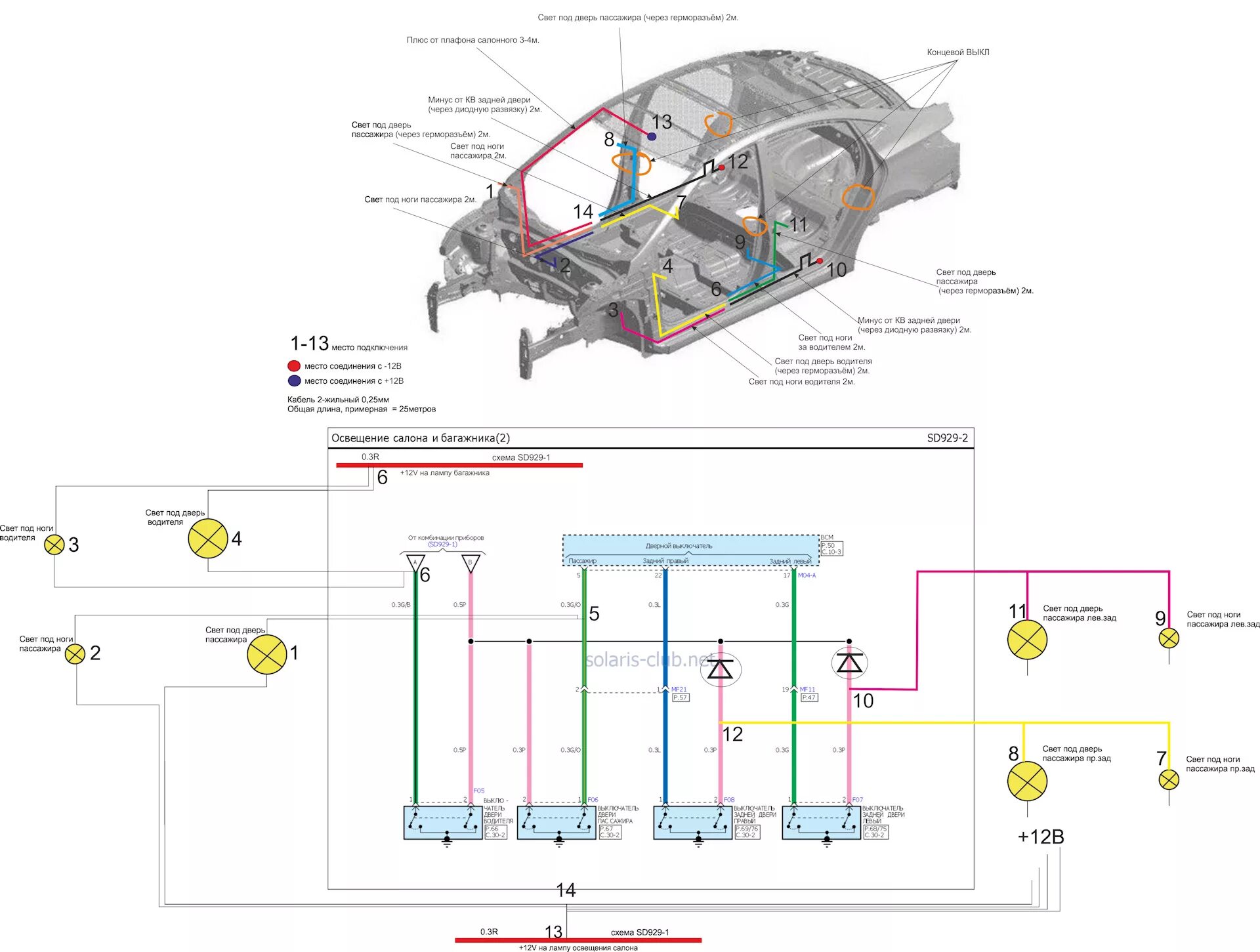 Проводка хендай солярис схема Подсветка под двери и под ноги в Солярис. - Hyundai Solaris, 1,6 л, 2013 года тю