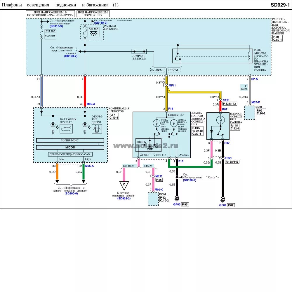 Проводка хендай солярис схема Подключение регистратора - Hyundai Solaris (2G), 1,6 л, 2019 года своими руками 