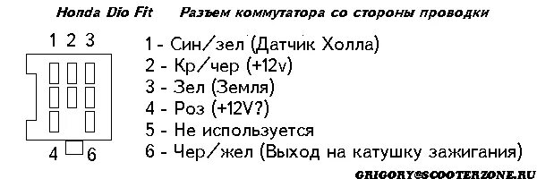 Как устроена проводка Honda Dio 34(35) - YouTube